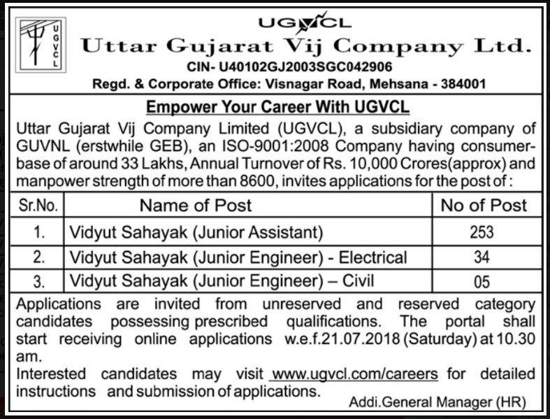 UGVCL Recruitment 2018